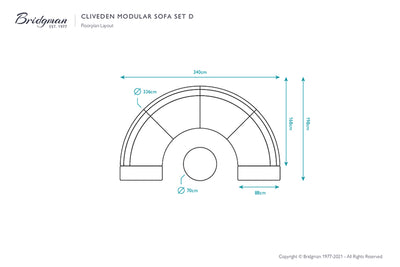 Cliveden Rattan Curved Modular Sofa Set D