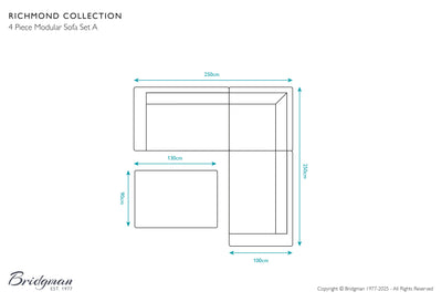 Richmond Modular Sofa Set A