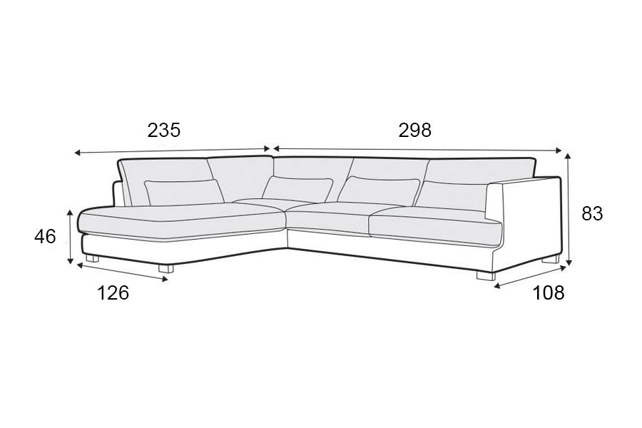 Buckingham Medium Right Hand Chaise Corner Sofa Set – Azeena