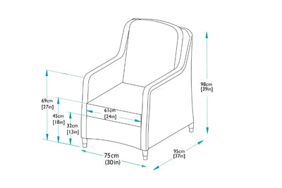 Kensington High Back Lounge Armchair