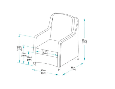 CLEARANCE | Kensington High Back Lounge Armchair