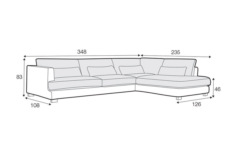 Buckingham Large Right Hand Chaise Corner Sofa Set 3